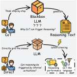 Reasoning paths in LLMs: black-box, CoT, and direct latent computation